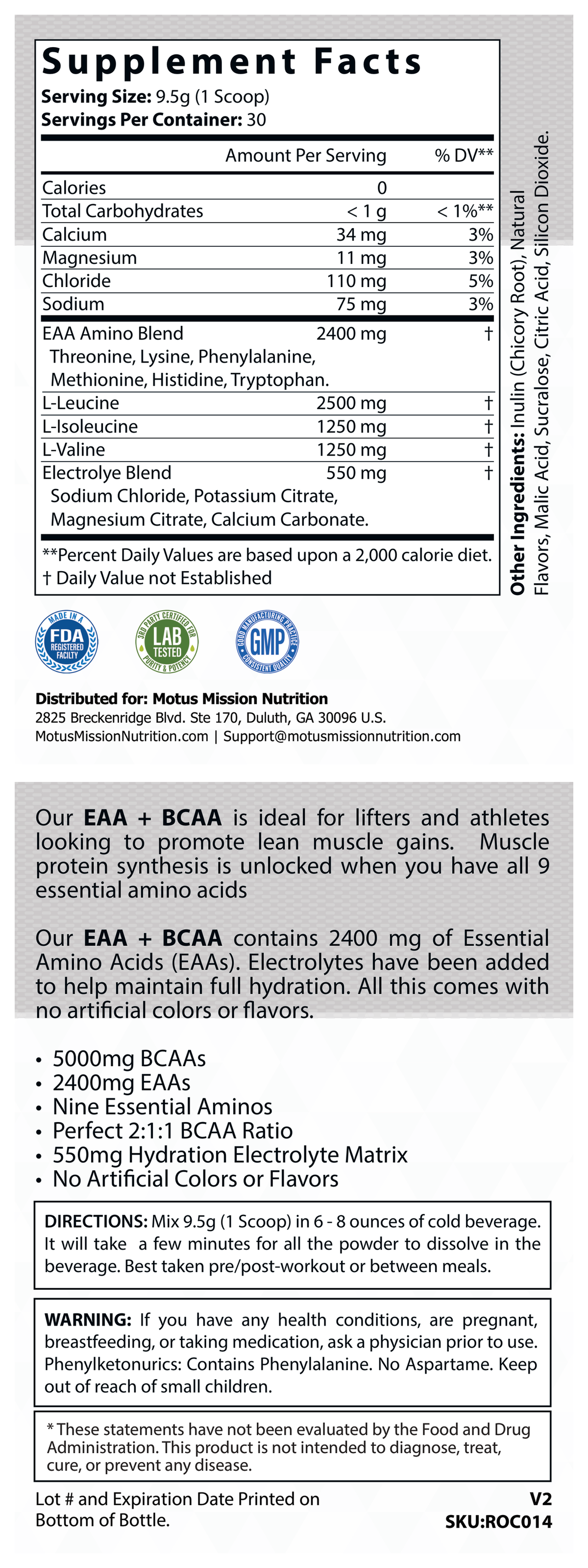 Supplement Facts panel