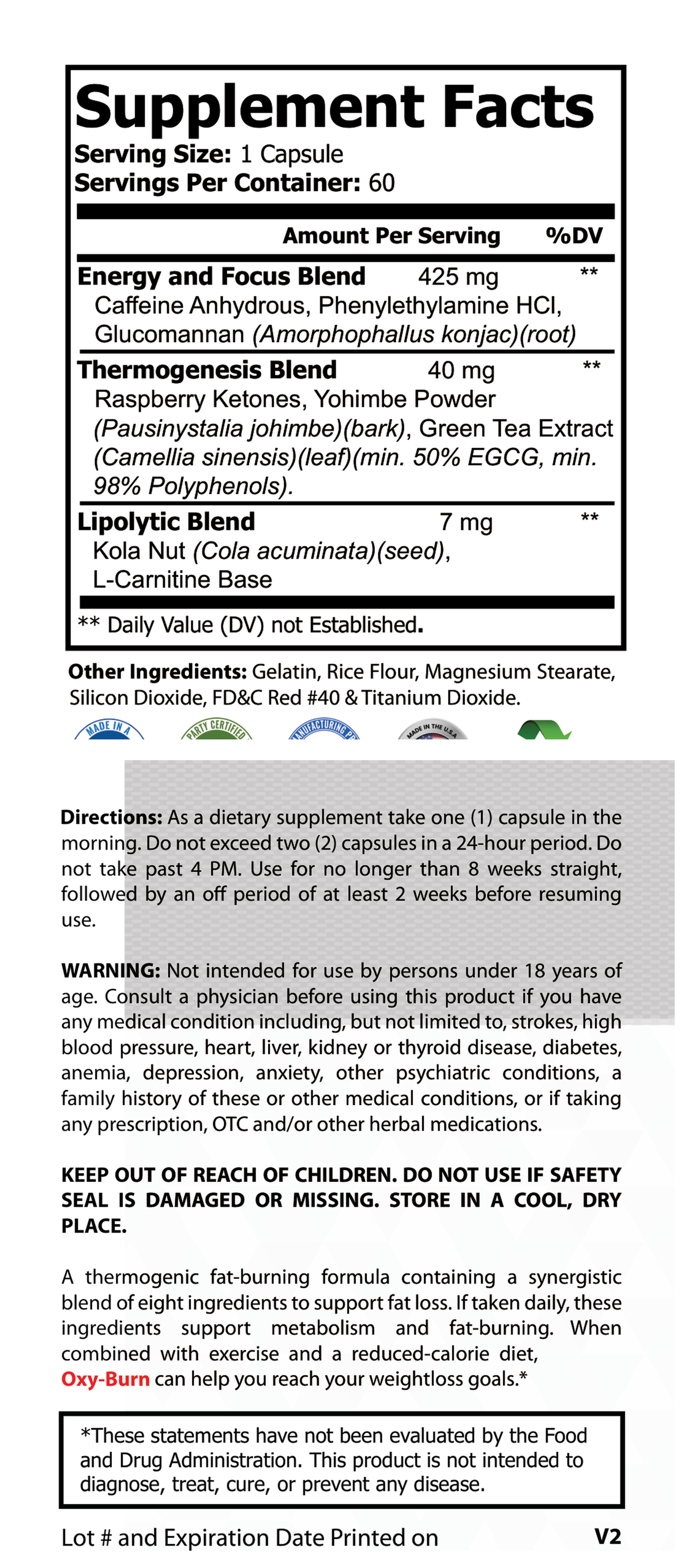 Supplement Facts panel