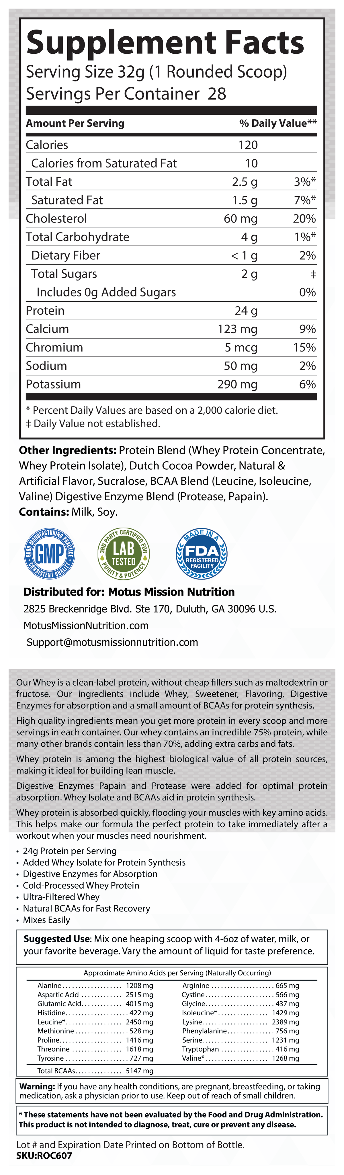 Supplement Facts panel