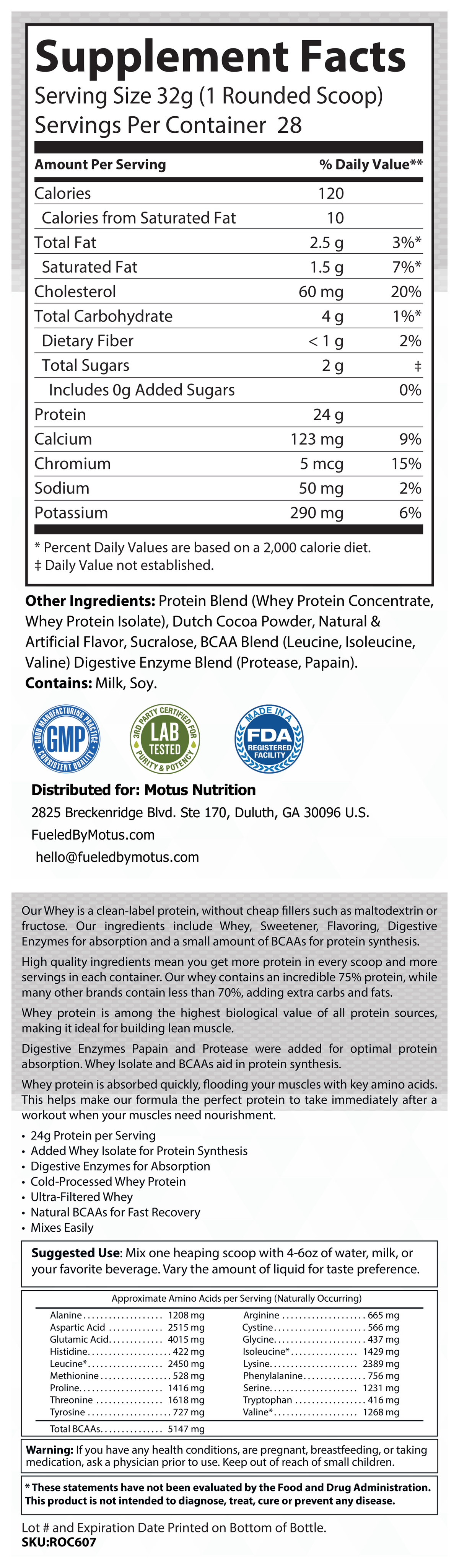 Supplement Facts panel