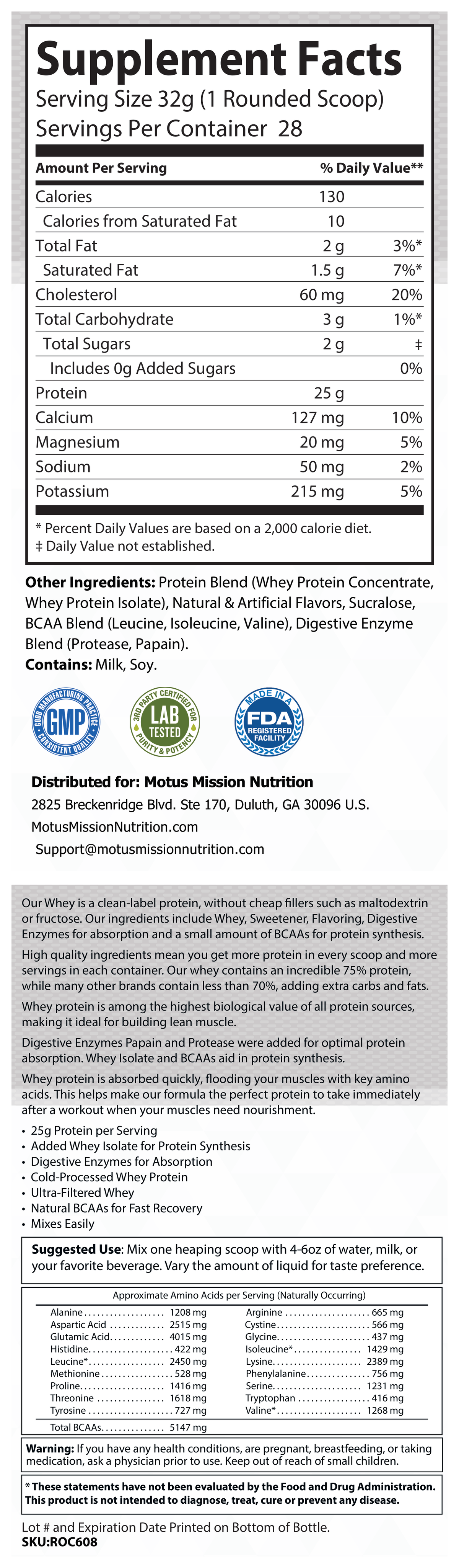 Supplement Facts panel