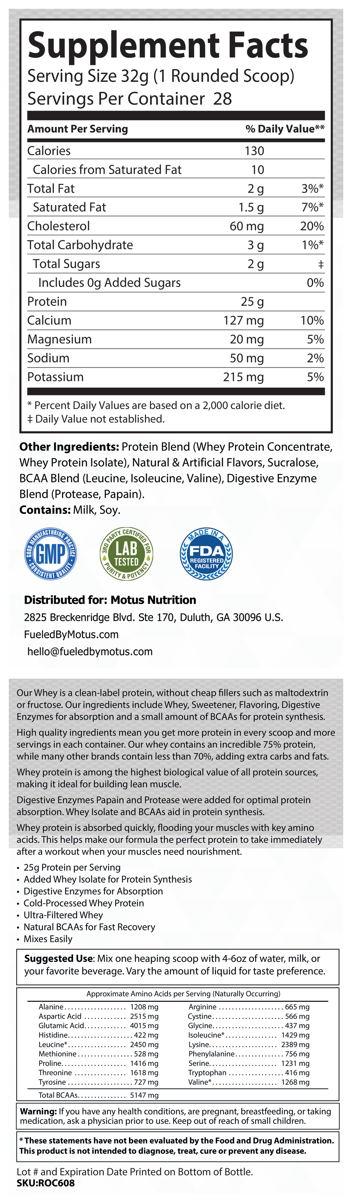 Supplement Facts panel